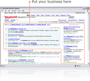 Yahoo Search Marketing